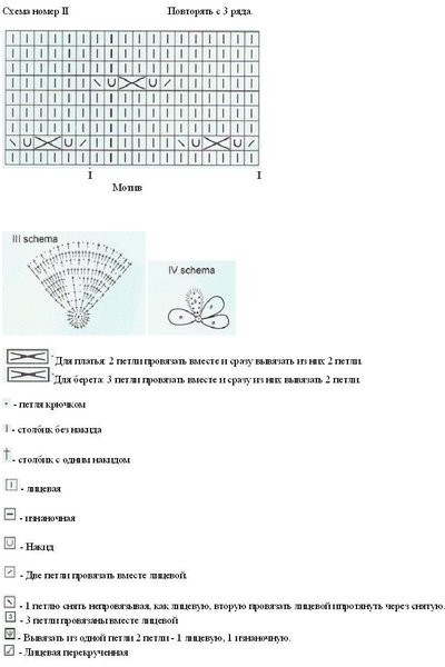Как построить выкройку лифа фото 1000