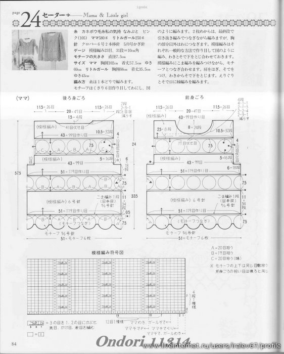 ձ֯ - maomao - Ķ