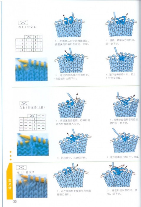 Как читать схемы в японских журналах 2211464_p36