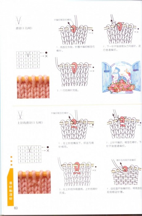 Как читать схемы в японских журналах 2211488_p60