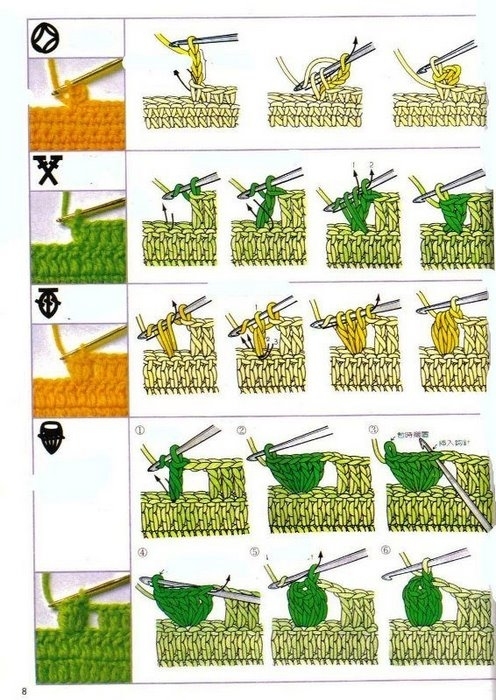 Учебник по вязанию крючком и спицами в картинках 2438890_08