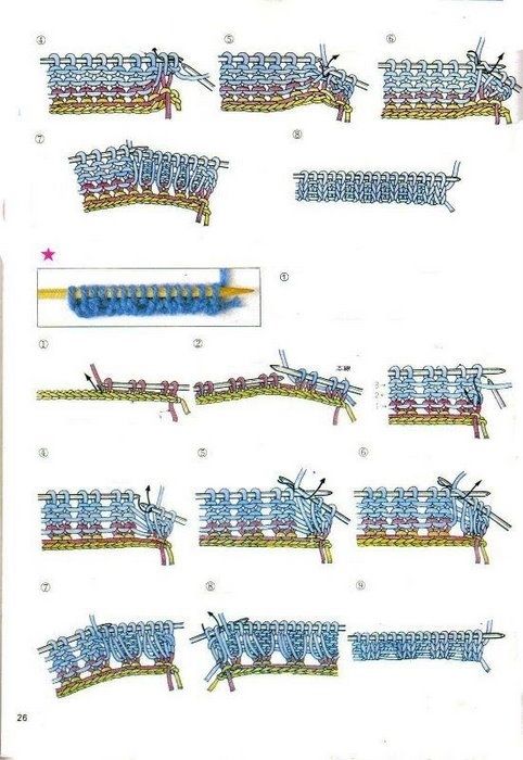 Учебник по вязанию крючком и спицами в картинках 2438908_26