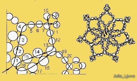 Снежинки из различных материалов 2575746_snezhinki_iz_bisera_13