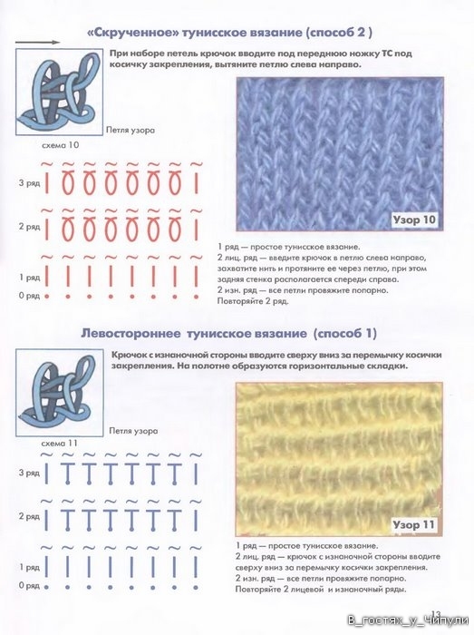 Тунисское вязание крючком. Основы вязания. Схемы с образцами | Хобби длиною в жизнь | Дзен