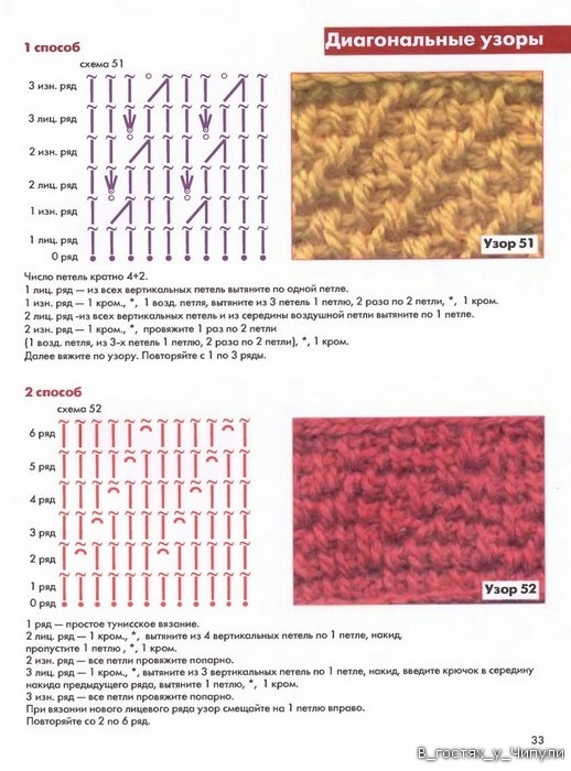 Книга: Тунисское вязание. Техника, узоры, модели. Т.П. Абизяева. 2832386_aa_0032