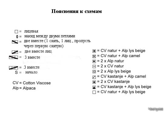 Журнал: DROPS - вязание из Швеции № 105 2874904_26-4