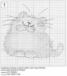 одни котики.... 2091994_thumb_cat_coasters_chart1_2