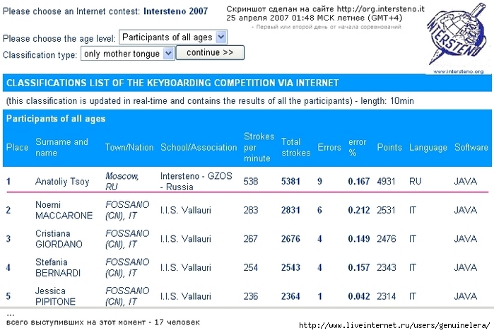 :  ,       INTERSTENO () 2007 ,   (699x471, 192Kb)