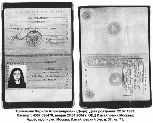 Паспортные данные с адресом