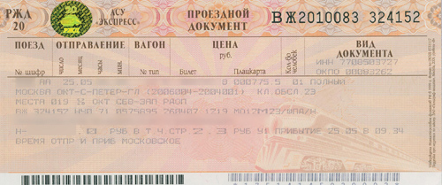 Билеты в краснодар на поезде. Билет на поезд. Билет до Москвы. Билеты на поезд Москва-Санкт-Петербург. Билет в Питер на поезде.