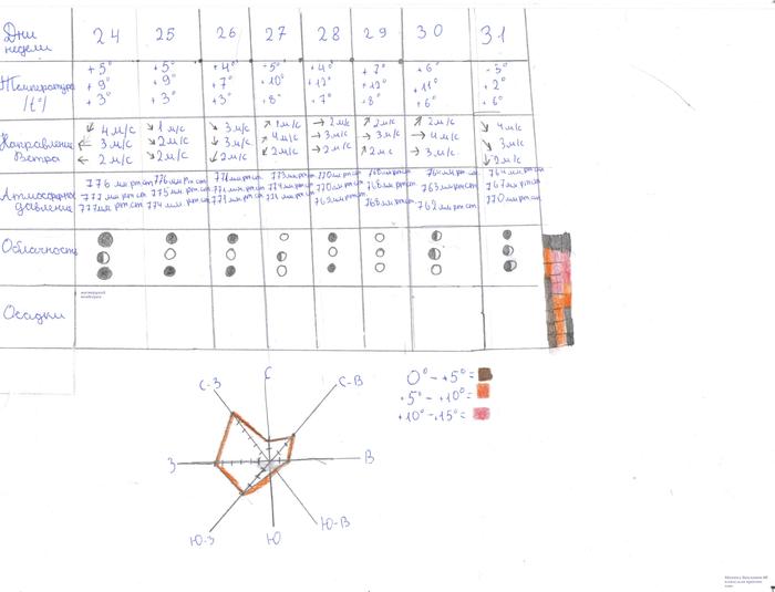  (700x535, 33Kb)