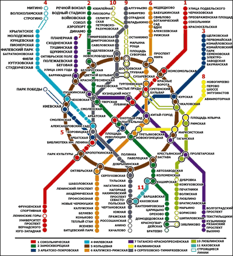 Фото метро нагатинская москва