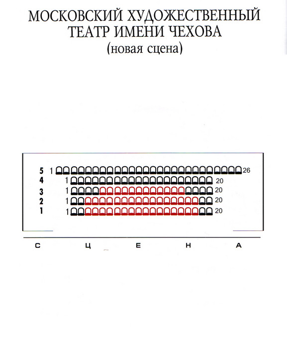 Мхат чехова схема зала
