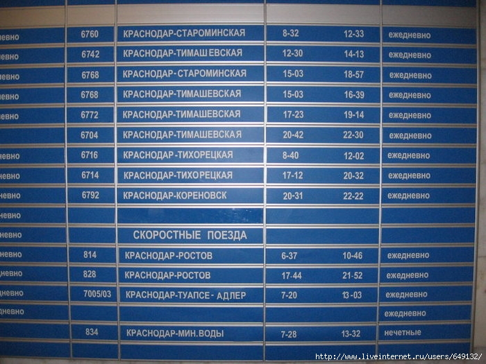 Электричка краснодар кавказская расписание