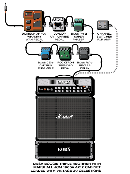 Whammy 5 схема