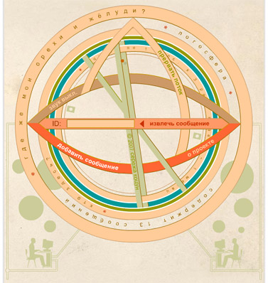 logosphere2 (377x398, 60Kb)