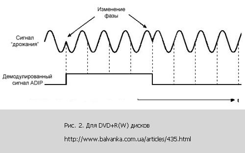 http://www.balvanka.com.ua/articles/435.html (500x313, 44Kb)
