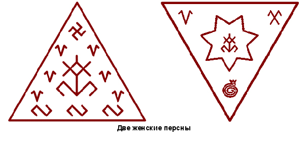 Эскизы оберегов для 3 класса