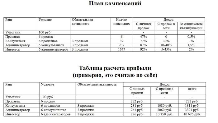 MLM-BONUS (700x397, 42Kb)