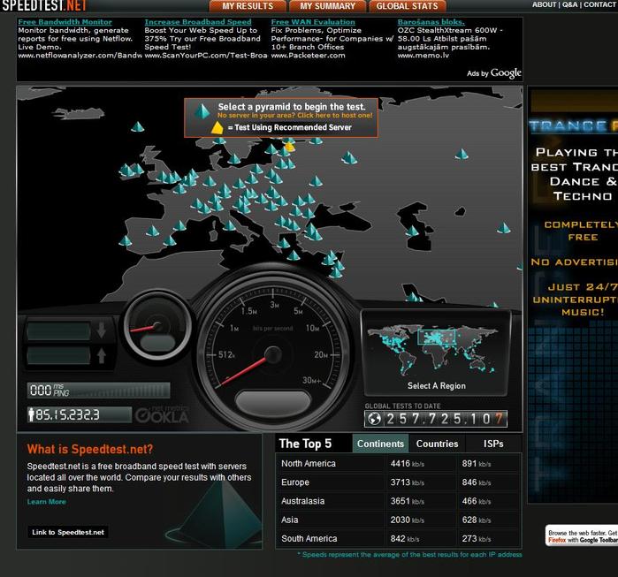 Карта скорости интернета. Топ интернет скорости. Название скоростей интернета. Спидтест нет проверить скорость. Ip скорость интернета