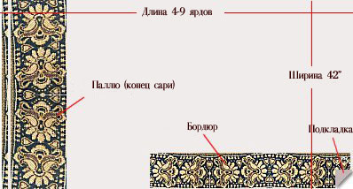  (398x214, 27Kb)