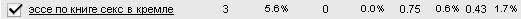  (521x19, 6Kb)