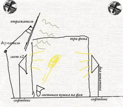  (400x348, 22Kb)