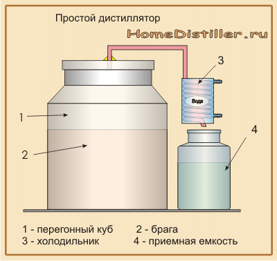 http://img0.liveinternet.ru/images/attach/b/3/18/385/18385093_kub.gif