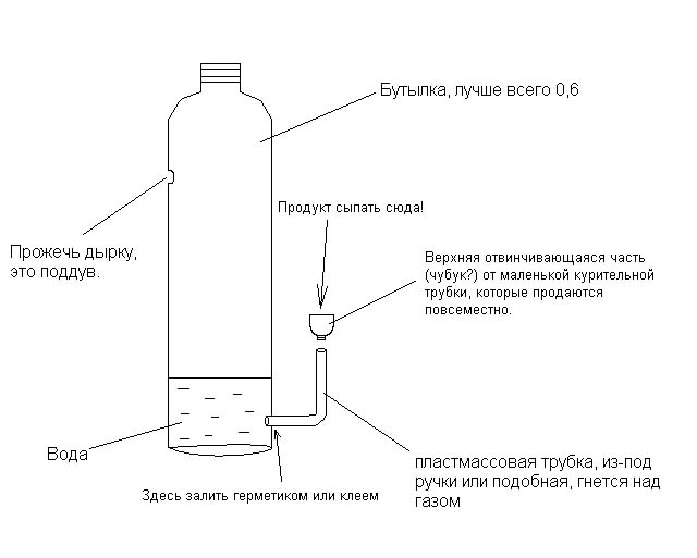  (640x513, 28Kb)