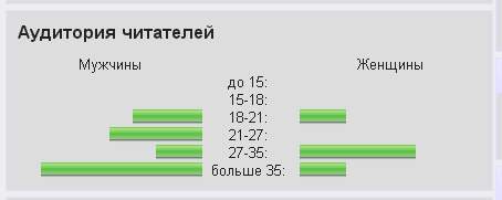  (454x181, 8Kb)