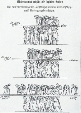 Disabled_men_of_nazi_Germany (260x365, 68Kb)