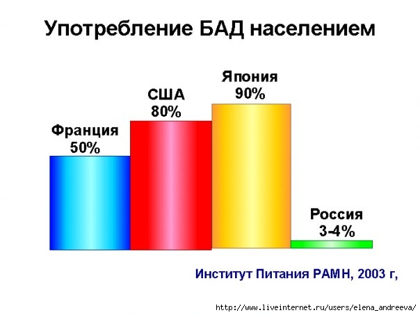  (604x453, 29Kb)