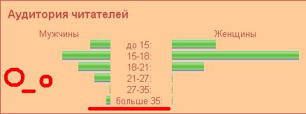  (438x163, 10Kb)