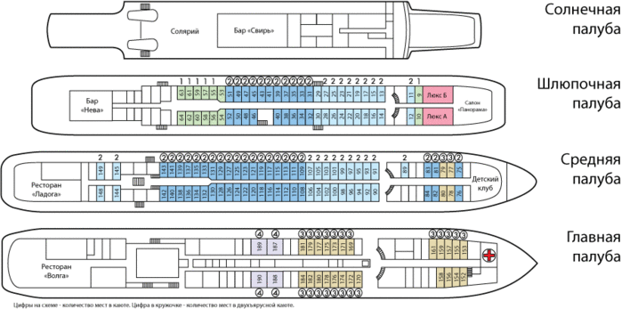 deckplan_dzerzhinsky_rus (699x347, 64Kb)