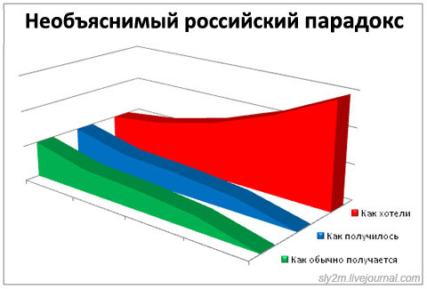  (480x325, 25Kb)