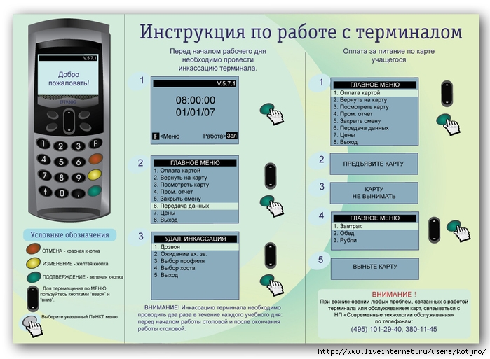 Возврат по терминалу. Инструкция пользования терминалом. Возврат по терминалу инструкция. Инструкция терминала. Терминал оплаты инструкция.