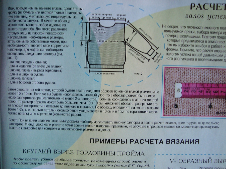 Можно ли продавать вязаные вещи по чужим схемам