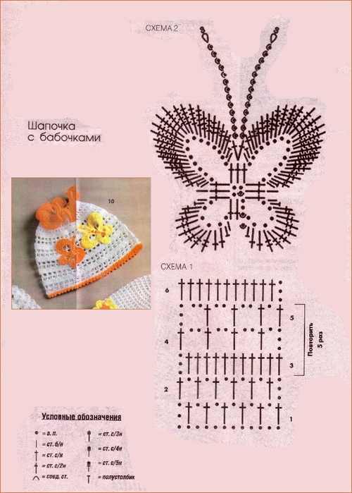 Бабочка крючком схемы и описание простые и красивые