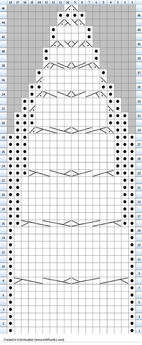 IHeartCables-cablechart (289x700, 134Kb)
