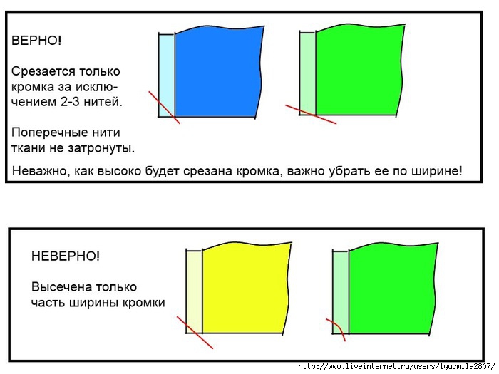 Как стирать вату из матраса