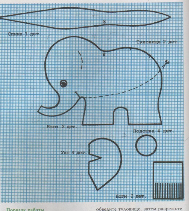 Выкройка слоника. Выкройка слона. Слоник выкройка игрушка. Мягкие игрушки своими руками выкройки. Слон игрушка лекало.