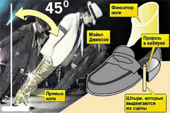 1374034451_0he3l11n (570x380, 100Kb)