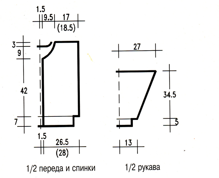 Жакет выкройка