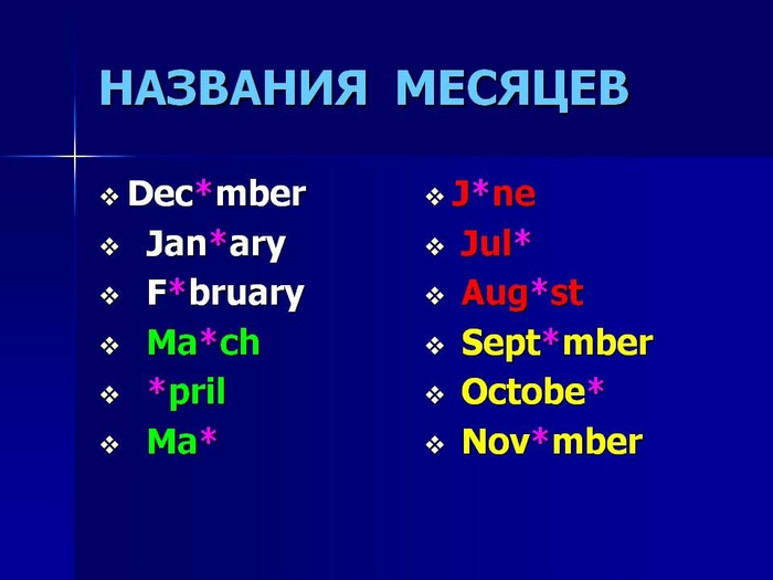 Происхождение названий месяцев в русском языке проект