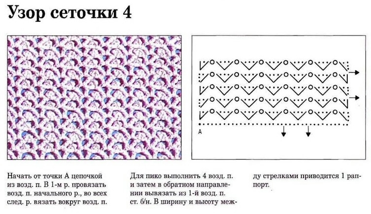 Патентный узор сетчатый узор схема