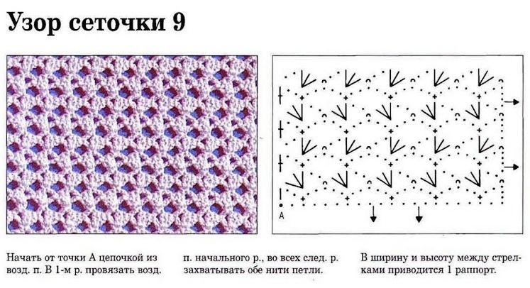 Сетчатый узор крючком схема