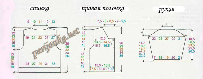 выкройка (700x274, 140Kb)