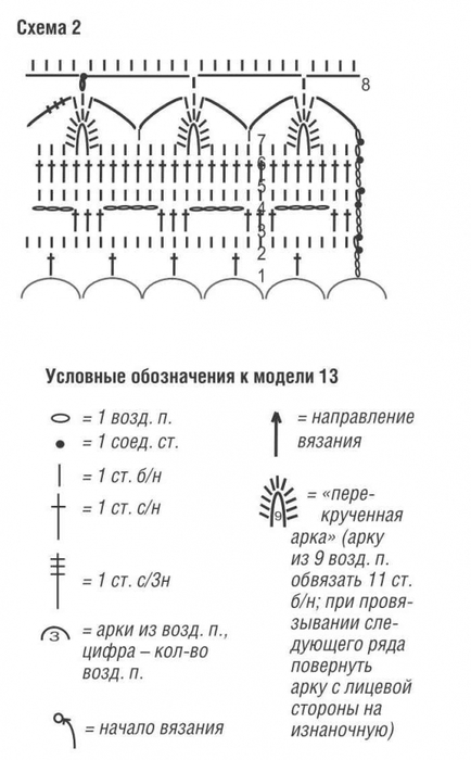 4624747_1375039962_krasnajatunikasxema2 (434x700, 143Kb)