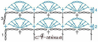 Косынка вязаная крючком схема
