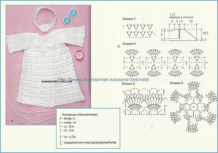 Детские вязание крючком схемы платья и описание на 2 года